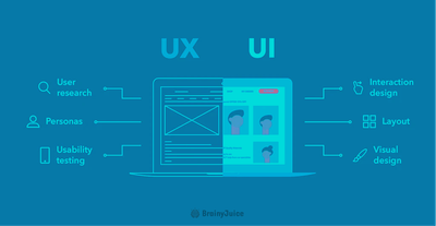 UX vs UI: What’s the Difference and Why It Matters