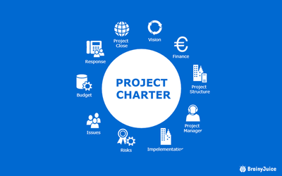 Project Charter: Purpose, Examples, and How to Write One
