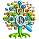 Taxonomy and Systematics